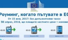 По-евтин роуминг в ЕС от утре