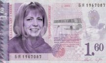 И днес протест срещу високата цена на билета в София