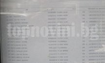 Обявени са избирателните списъци за частичните избори в Друмево