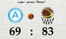 БК Шумен победи като гост Академик Варна с 83:69
