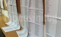 Осем столетници фигурират в избирателните списъци на община Варна
