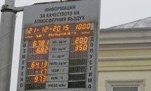Протест за по-чист въздух в София