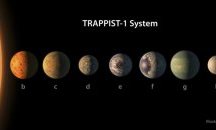 Учени откриха планети с условия за живот