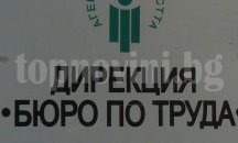 По коефициент на икономическа активност област Разград е на 23 място