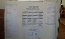 Избирателната активност в област Разград към 17 часа е 40,29 процента