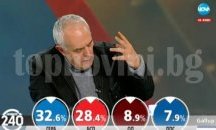 Андрей Райчев: Борисов си взе властта, която остави на масата