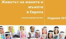 Къде и колко време отделят хората за обяд?