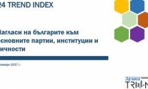 52% от българите са оптимисти за развитието на страната