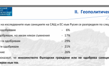 Руски интереси зад избирането на Радев за президент?