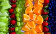 Какъв е срокът на годност на замразените продукти