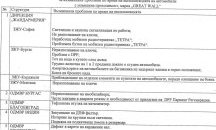 Кабинетът на Радев дал 29 милиона за джипове с дефекти