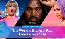 Тейлър Суифт оглави класацията на Forbes на най-високоплатените знаменитости