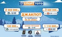 Щастливият февруари започна със 7 000 000 лева в СПОРТ ТОТО