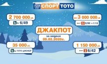 Как портфейлът влияе на финансовото ни положение?