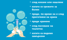 Как да се предпазим - въпроси и отговори за коронавируса