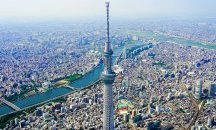 Кой е най-добрият град за живеене за 2020 г.