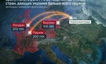 „Една „Сармат“ и това е“: Русия показа как „унищожава“ Берлин, Париж и Лондон