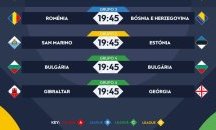 Гаф на УЕФА: България снощи е играла срещу… България